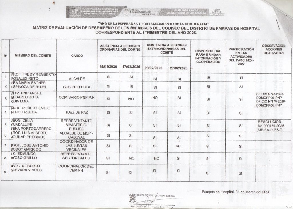 codisec2
