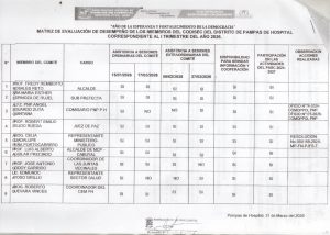codisec2
