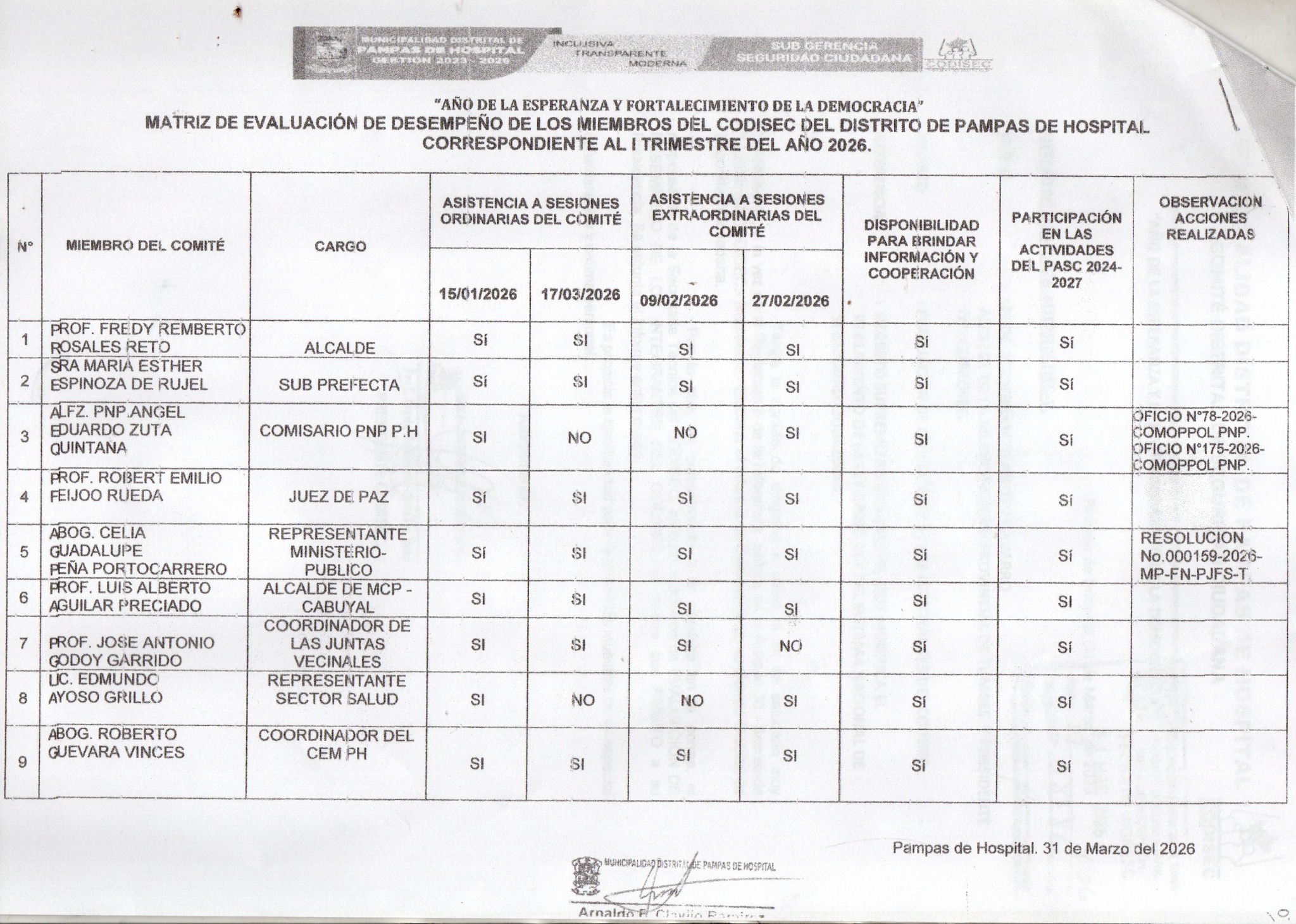 codisec2